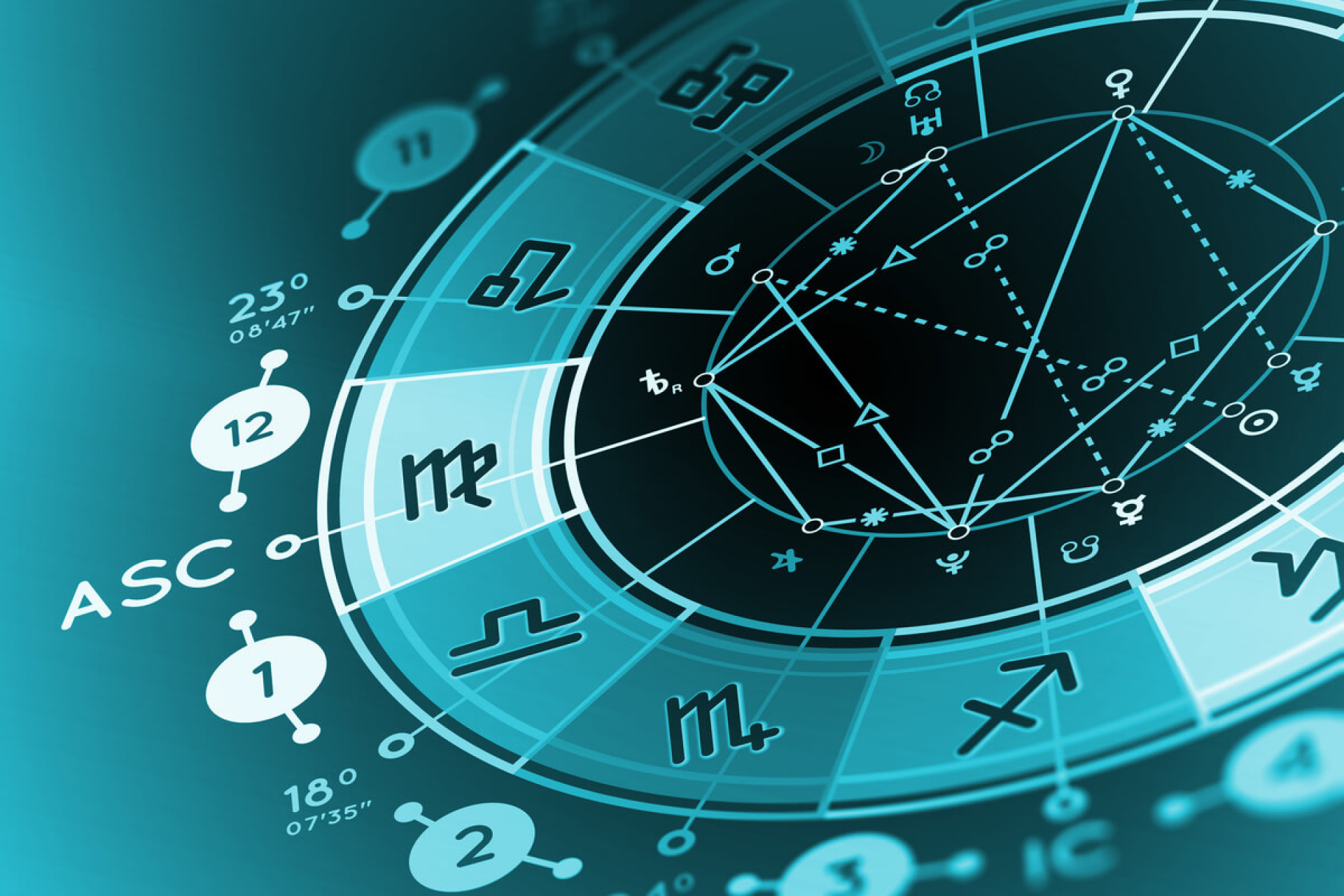 Aprenda a identificar o signo de cada Casa Astrológica no Mapa Astral