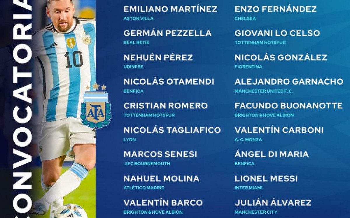 Convocados da seleção da Argentina