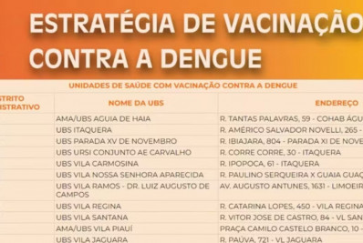 Vacinação contra a dengue começa amanhã em SP; veja quem pode tomar e os locais de aplicação