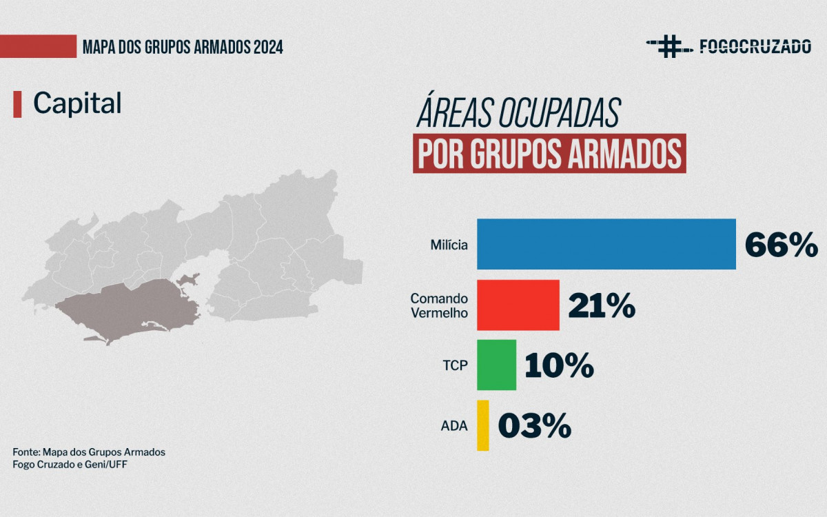 Mapa mostra dom&iacute;nio de grupos armados na Capital - Divulga&ccedil;&atilde;o