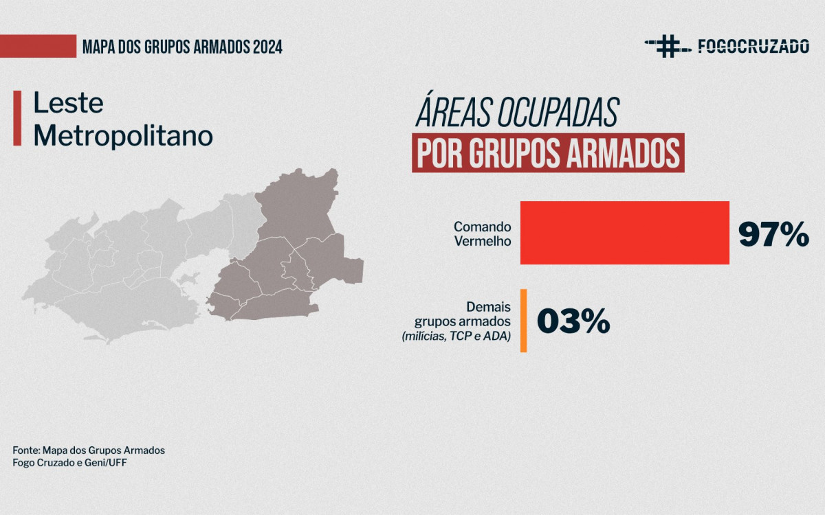 Mapa mostra domínio de grupos armados no Leste Metropolitano - Divulgação