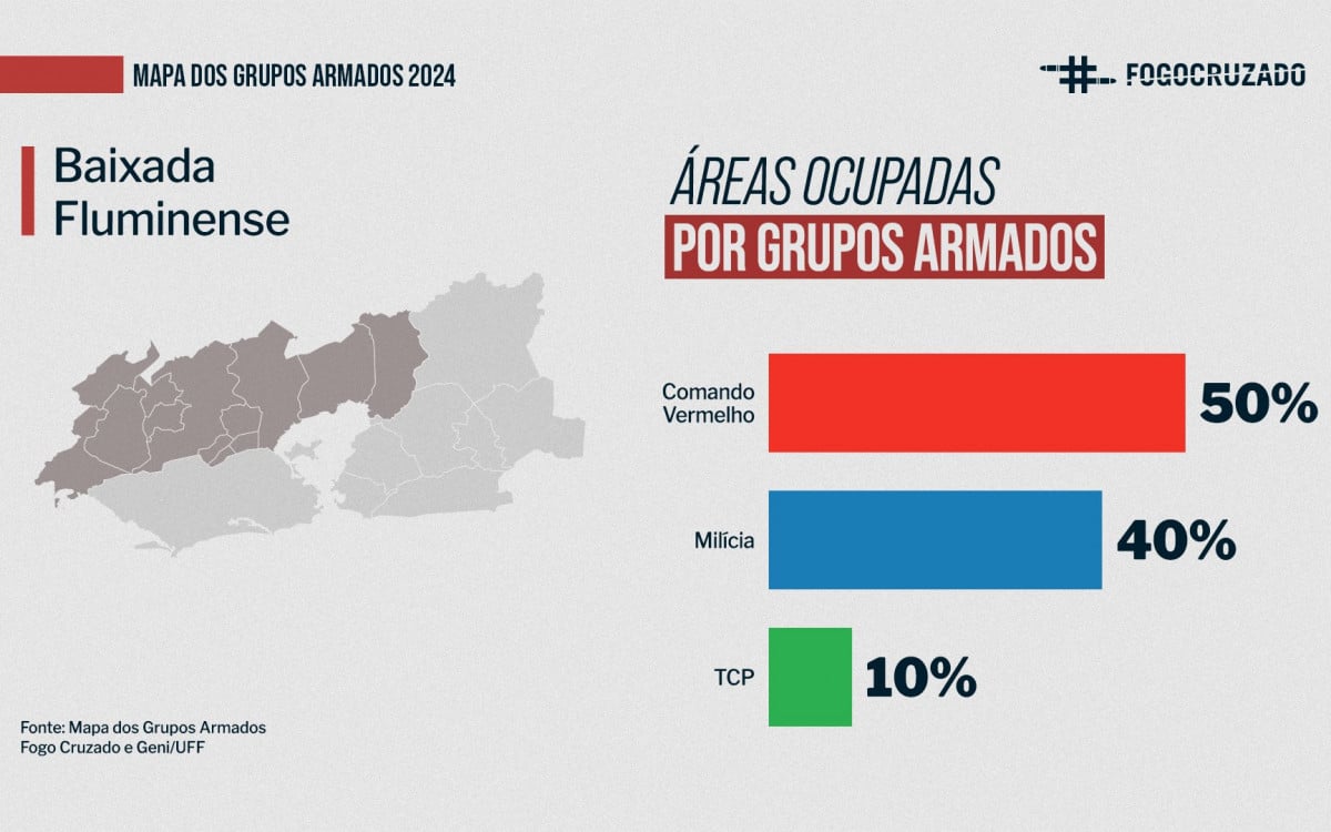 Mapa mostra domínio de grupos armados na Baixada Fluminense - Divulgação