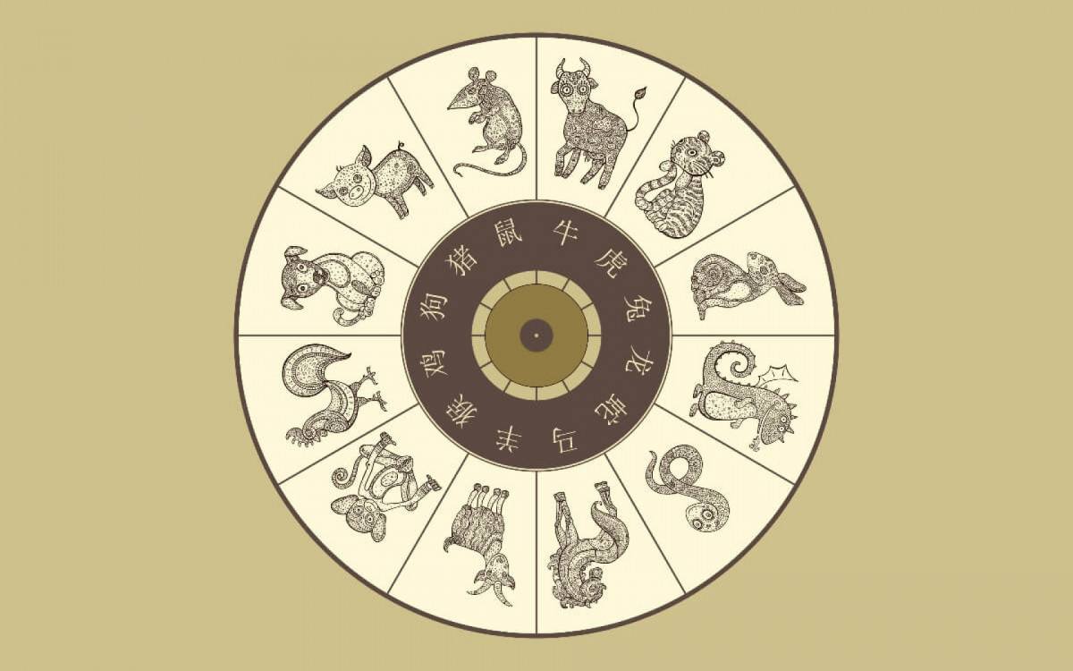 Caracter&iacute;sticas dos signos no Hor&oacute;scopo Chin&ecirc;s s&atilde;o determinadas por uma s&eacute;rie de aspectos (Imagem: Katyau | Shutterstock)