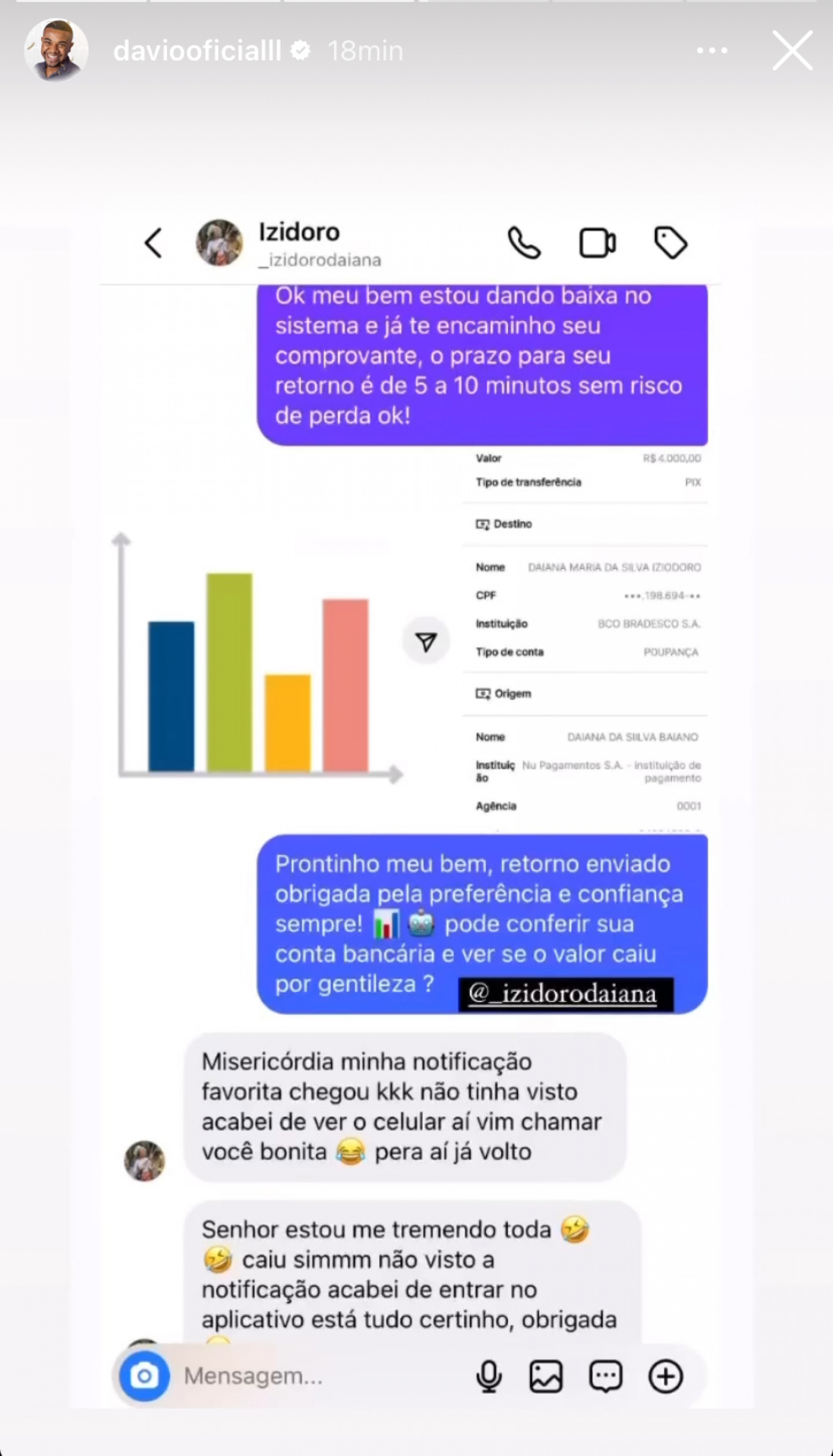 Perfil oficial de Davi é hackeado  - Reprodução/Instagram