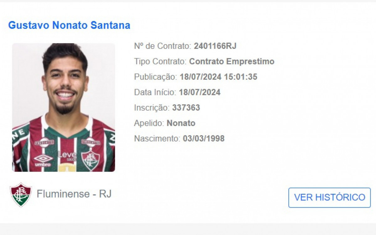 Nonato foi regularizado no BID e está liberado para fazer sua reestreia pelo Fluminense