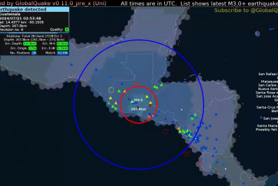 Terremoto de magnitude 6,2 assusta na Guatemala e é sentido em El Salvador e na Nicarágua