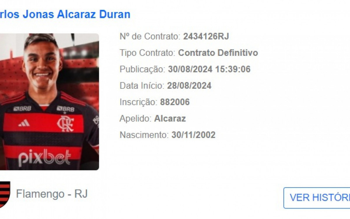 Carlos Alcaraz também foi regularizado no BID