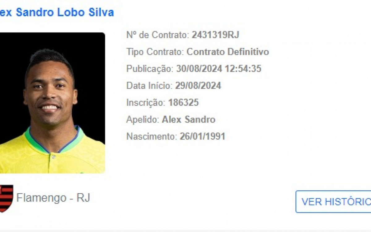 Alex Sandro teve seu nome publicado no Boletim Informativo Diário (BID) da CBF