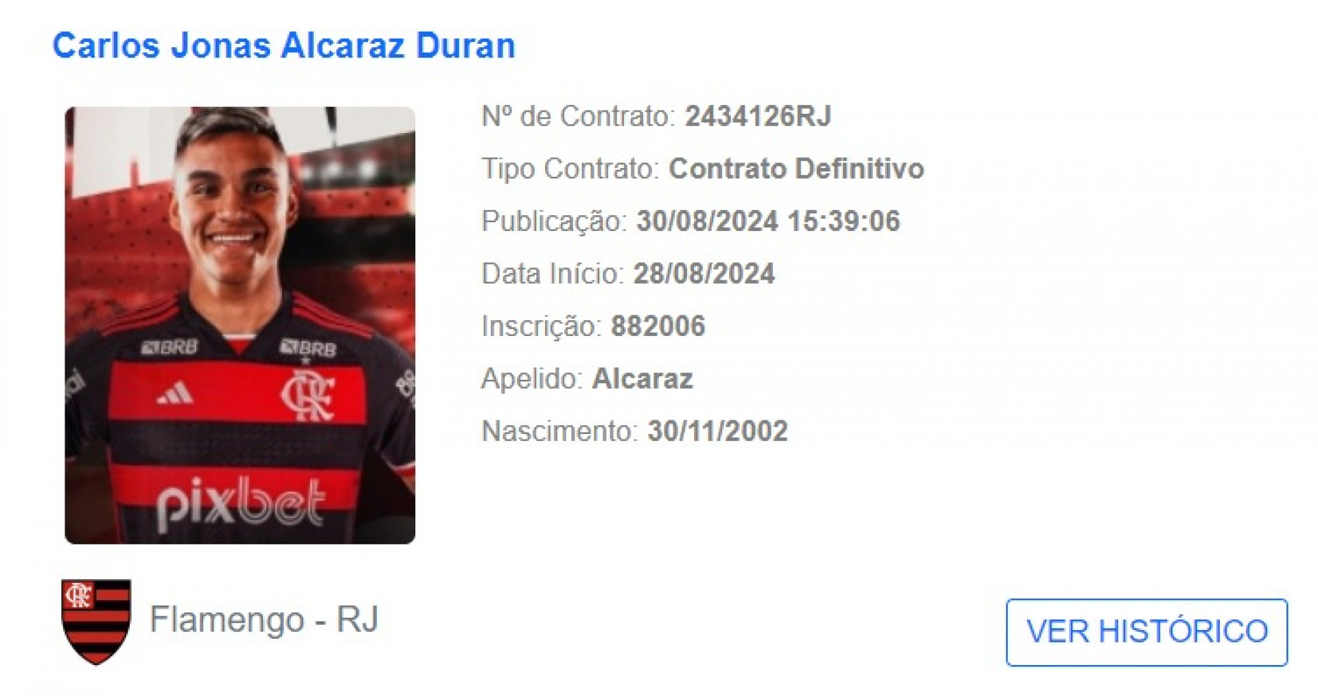 Carlos Alcaraz tamb&eacute;m foi regularizado no BID - Reprodu&ccedil;&atilde;o