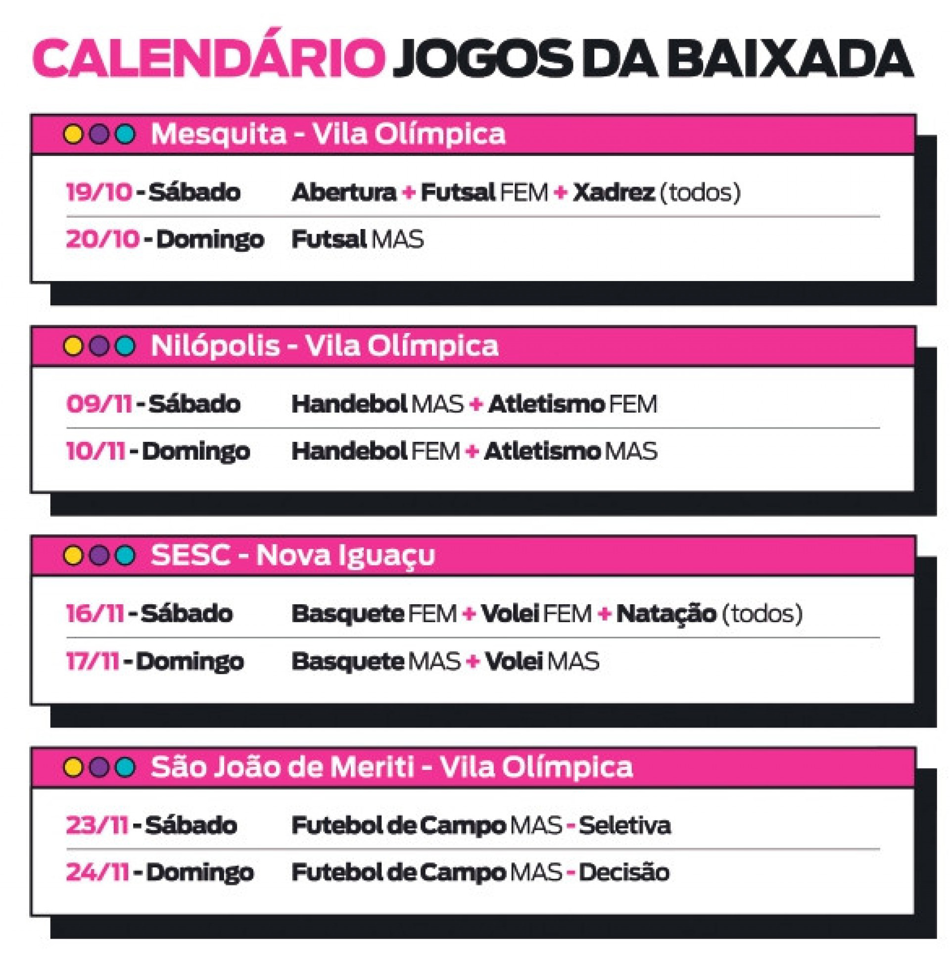 Jogos vão acontecer ao longo de quatro semanas