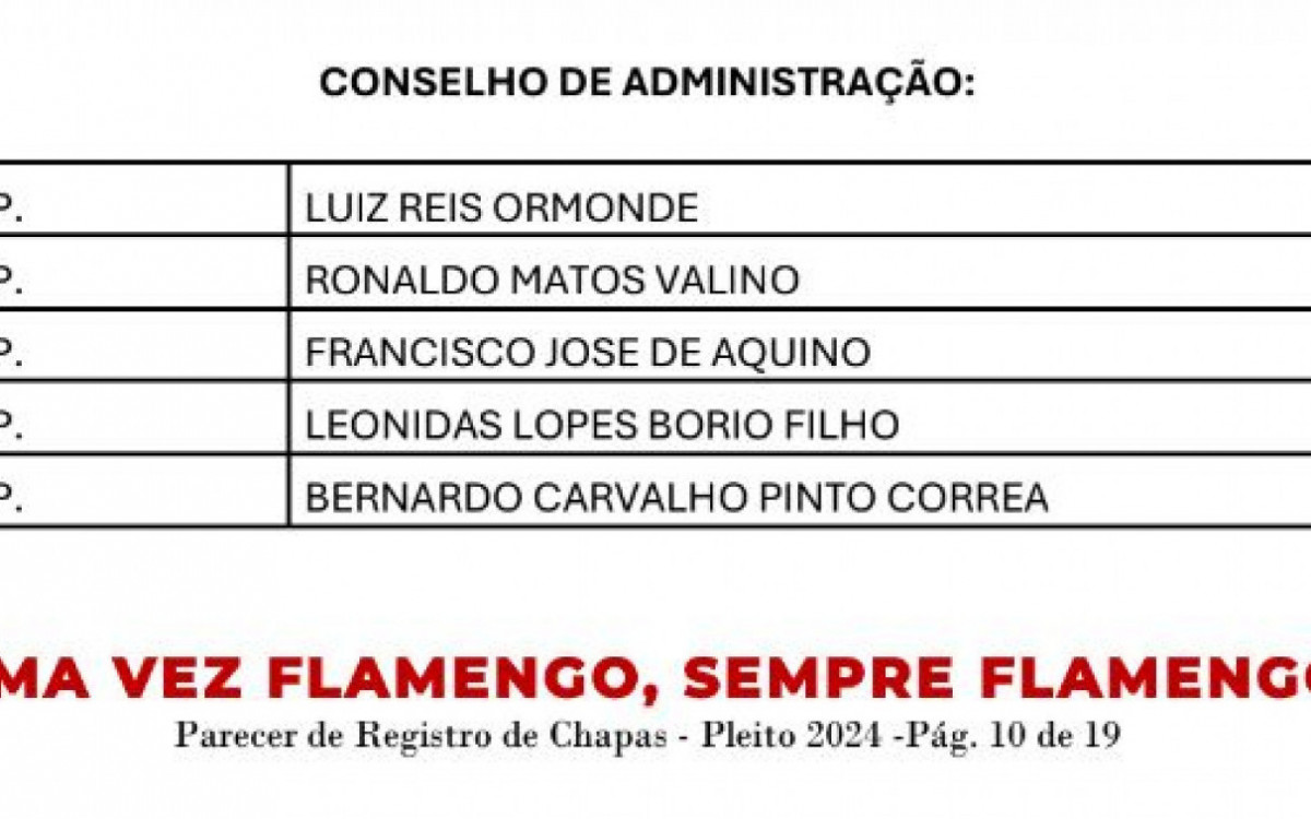 Parecer chapa Wallim Vasconcelos