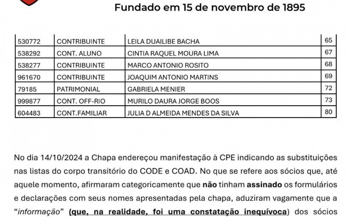 Parecer chapa Wallim Vasconcelos