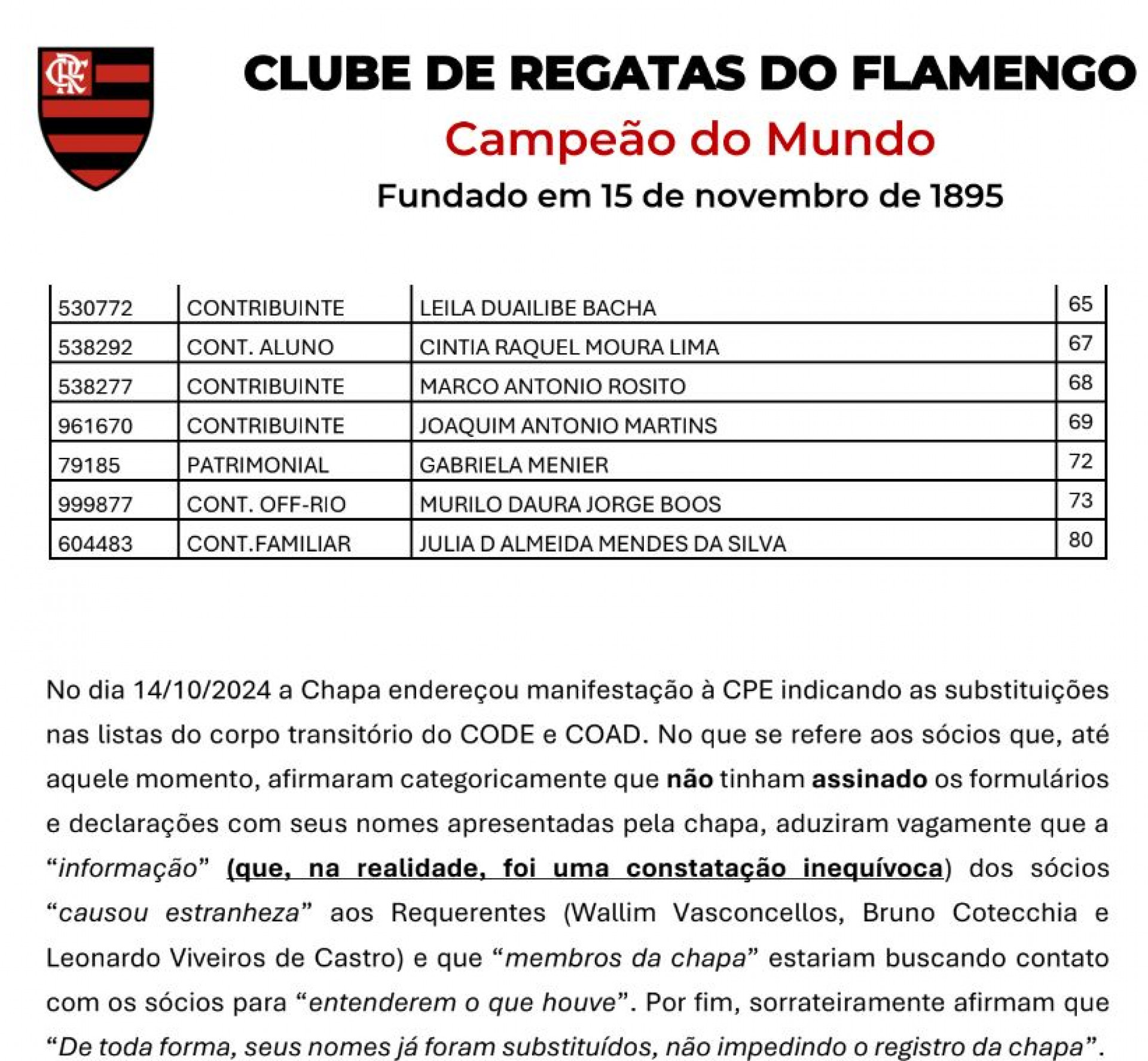 Parecer chapa Wallim Vasconcelos - Imagem: Canal do Youtube Resenha Rubro Negra