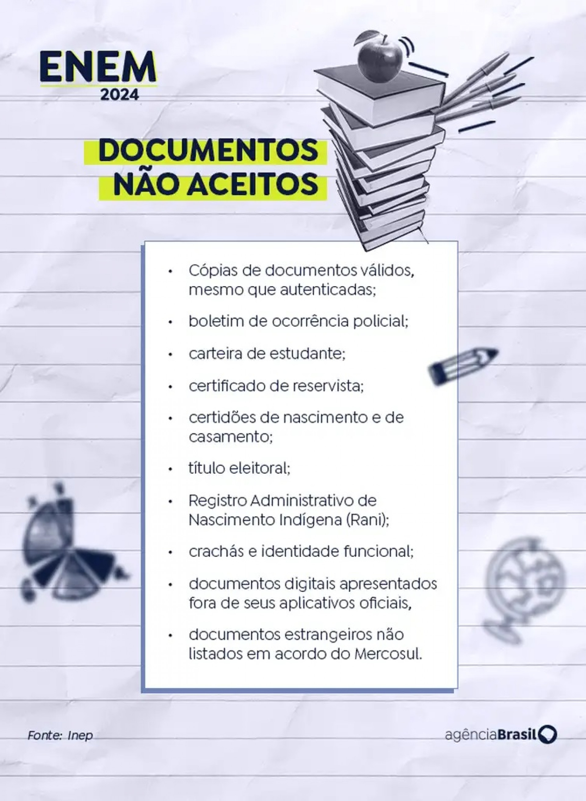 Documentos n&atilde;o aceitos - Arte/Ag&ecirc;ncia Brasil