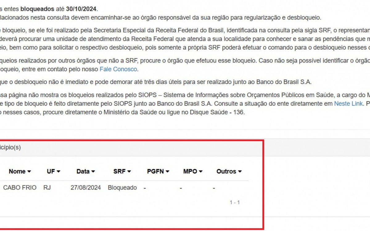 Possível bloqueio de FPM