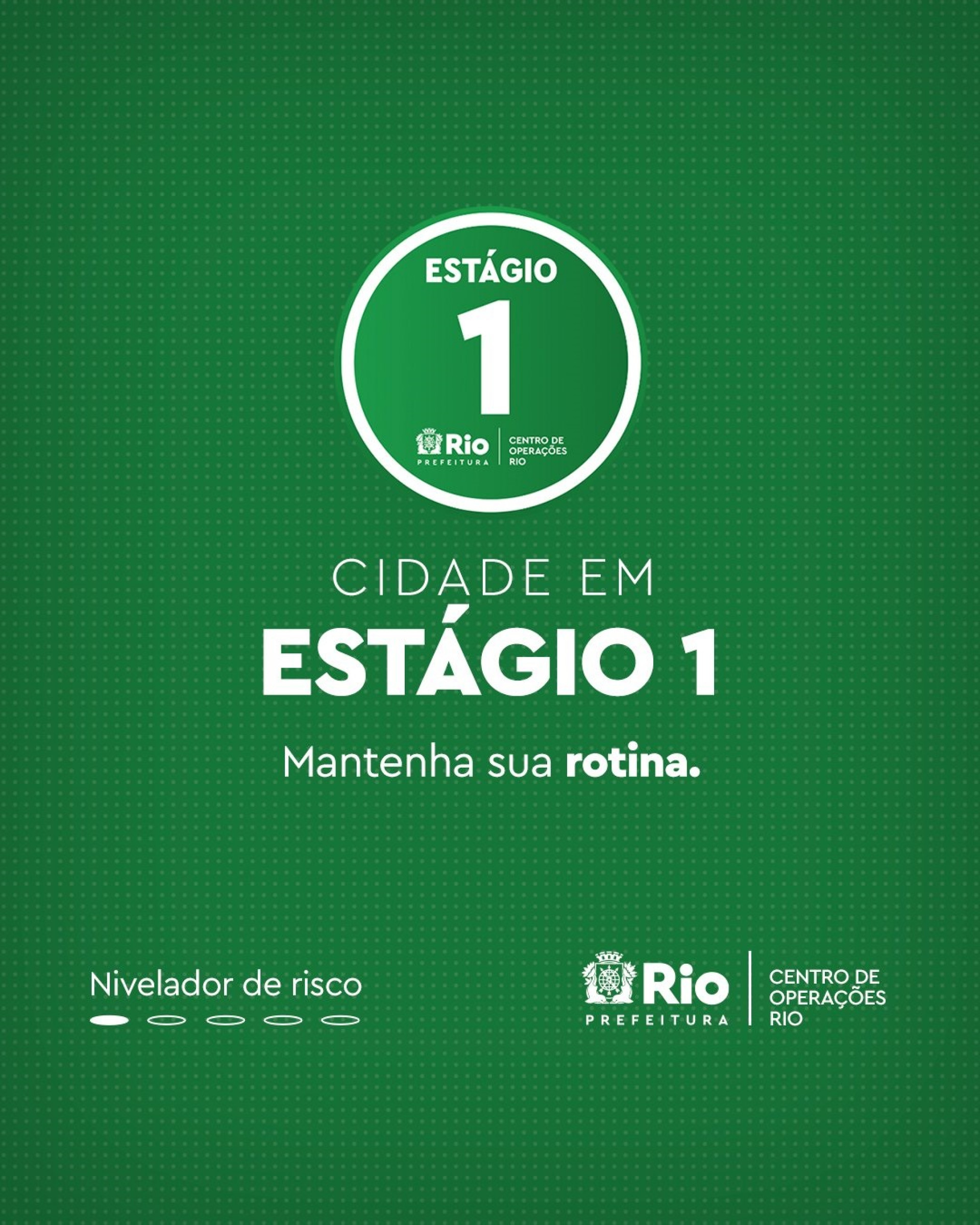 O estágio 1 é o primeiro em uma escala de risco 