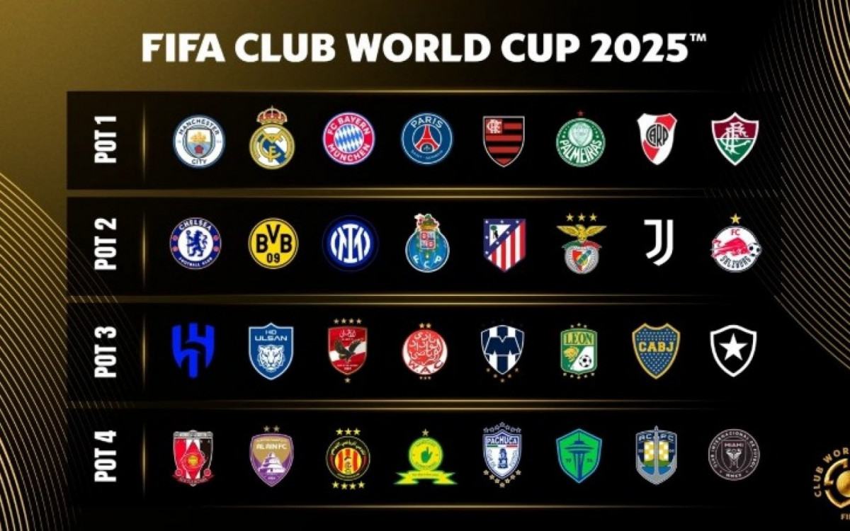 Flamengo, Fluminense e Botafogo disputarão o Super Mundial de Clubes de 2025, nos Estados Unidos