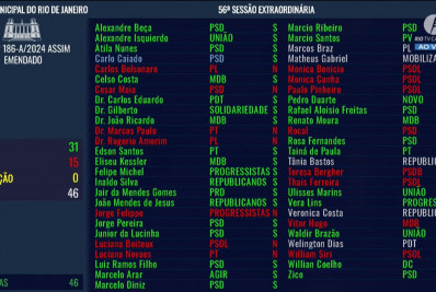 Câmara aprova em segunda discussão projeto que altera estatuto de servidores da educação