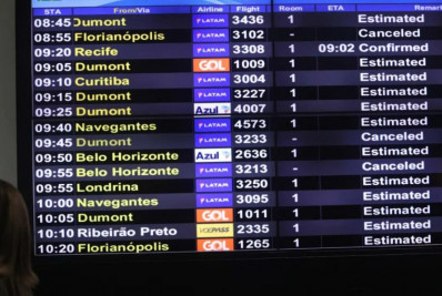 Como lidar com cancelamentos de voos e overbooking durante as viagens de fim de ano?