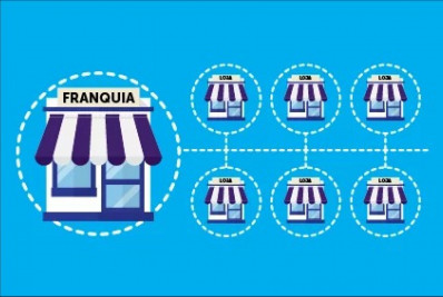 Setor de franquias no Rio de Janeiro cresce 9,9% no 3º tri de 2024