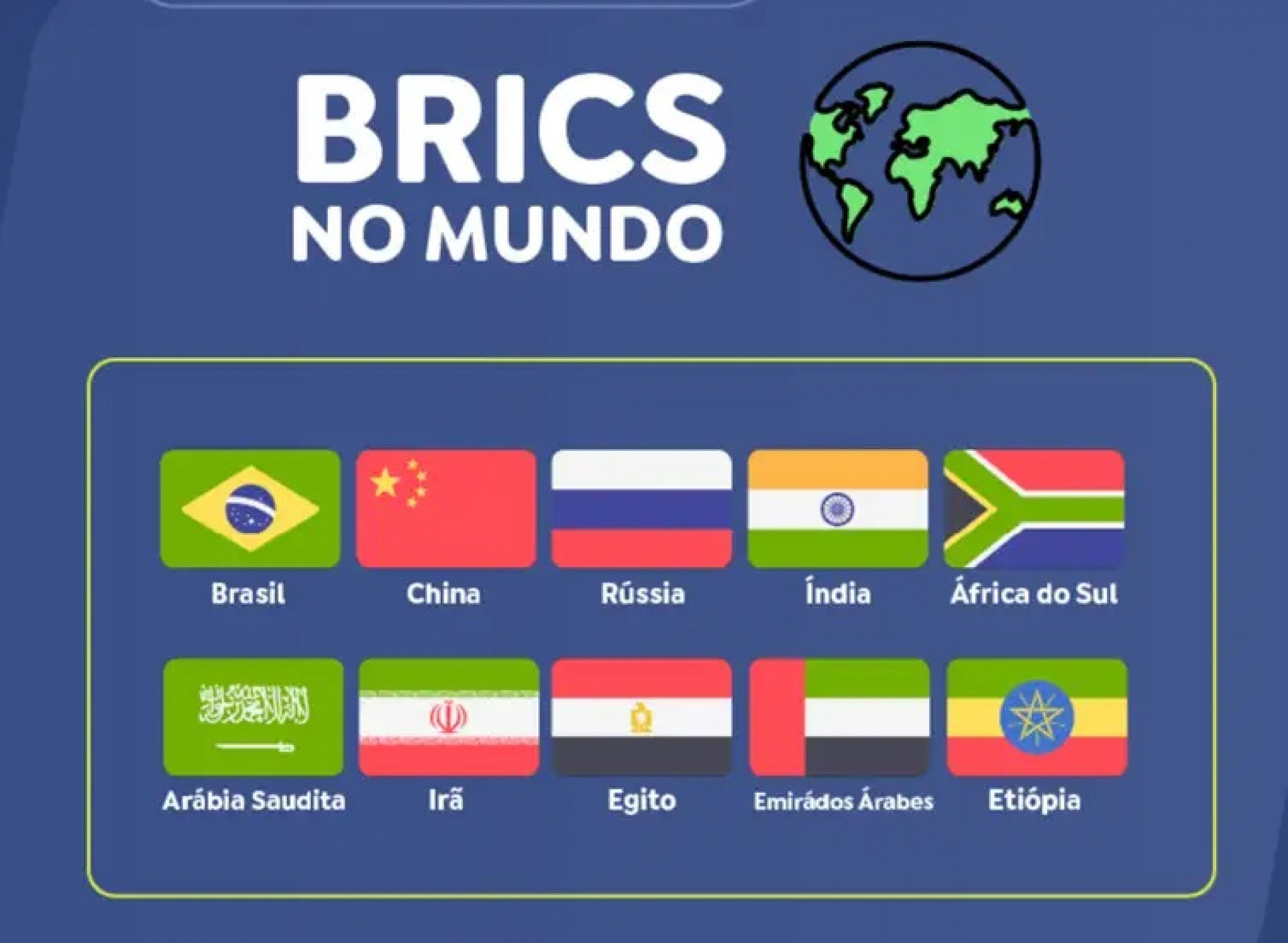 Brics est&aacute; presente em quatro continentes - Ag&ecirc;ncia Brasil
