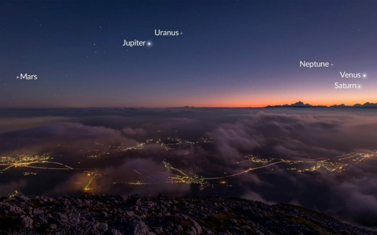 Alinhamento dos Planetas em 2025: o que &eacute;, como ver e a explica&ccedil;&atilde;o astrol&oacute;gica