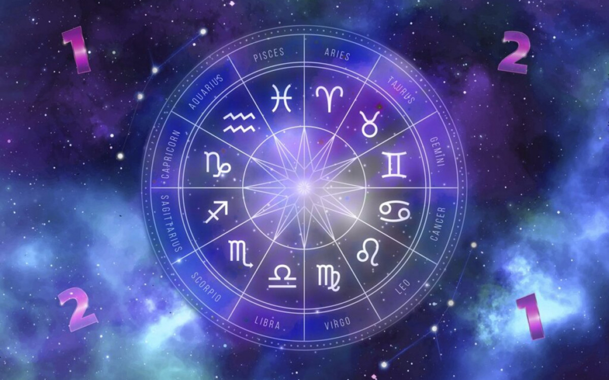 Ascendente e Descendente: o que s&atilde;o e como calcular