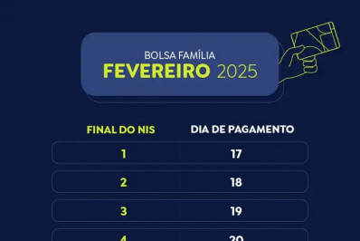 Caixa começa a pagar Bolsa Família de fevereiro