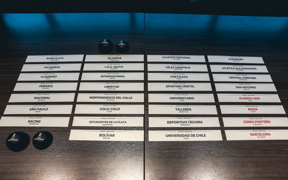 Conmebol sorteou os grupos da Libertadores 2025. Atual campeão, Botafogo defende o título pela primeira vez. Flamengo também disputa