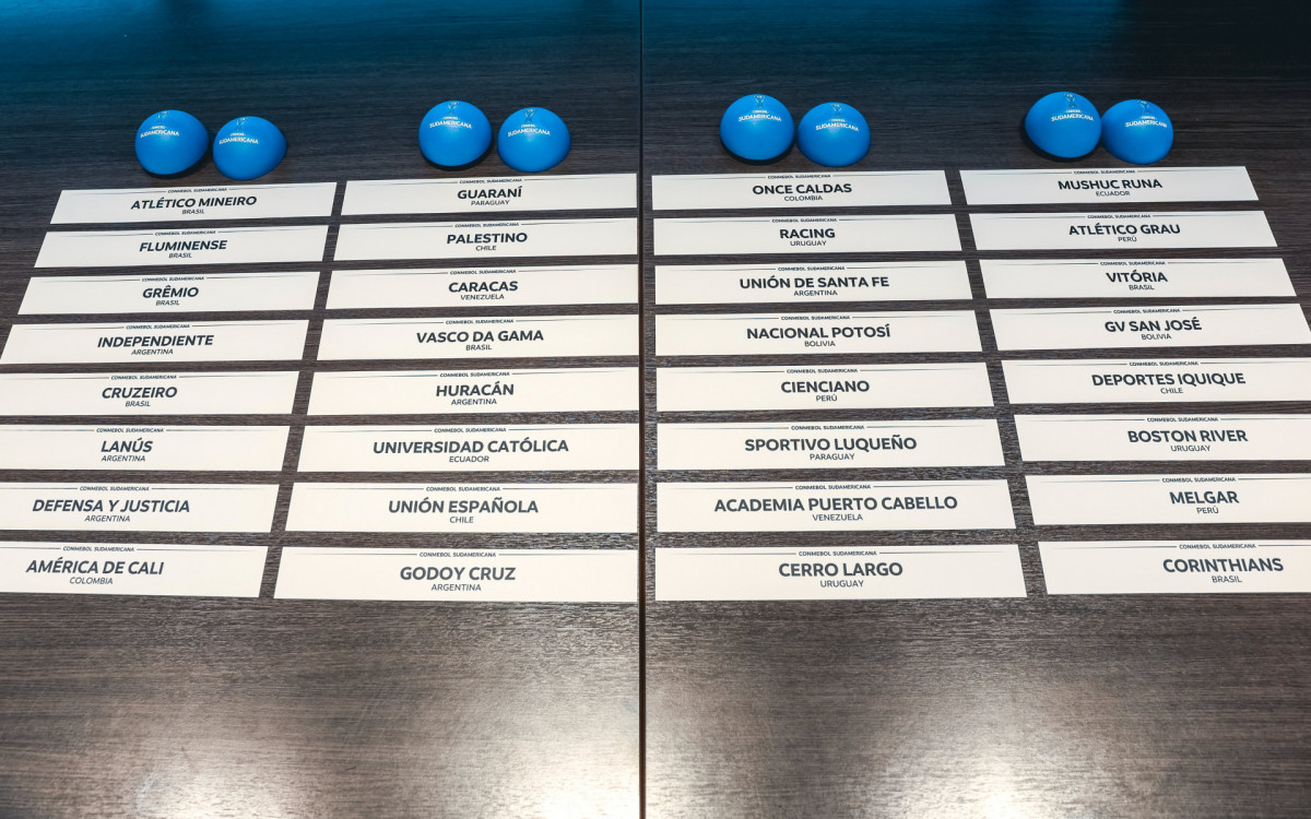 Conmebol definiu os grupos da Sul-Americana 2025. Sete brasileiros vão disputar a competição, incluindo Fluminense e Vasco