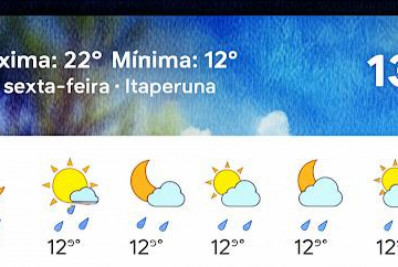 Cidade tira férias do calor