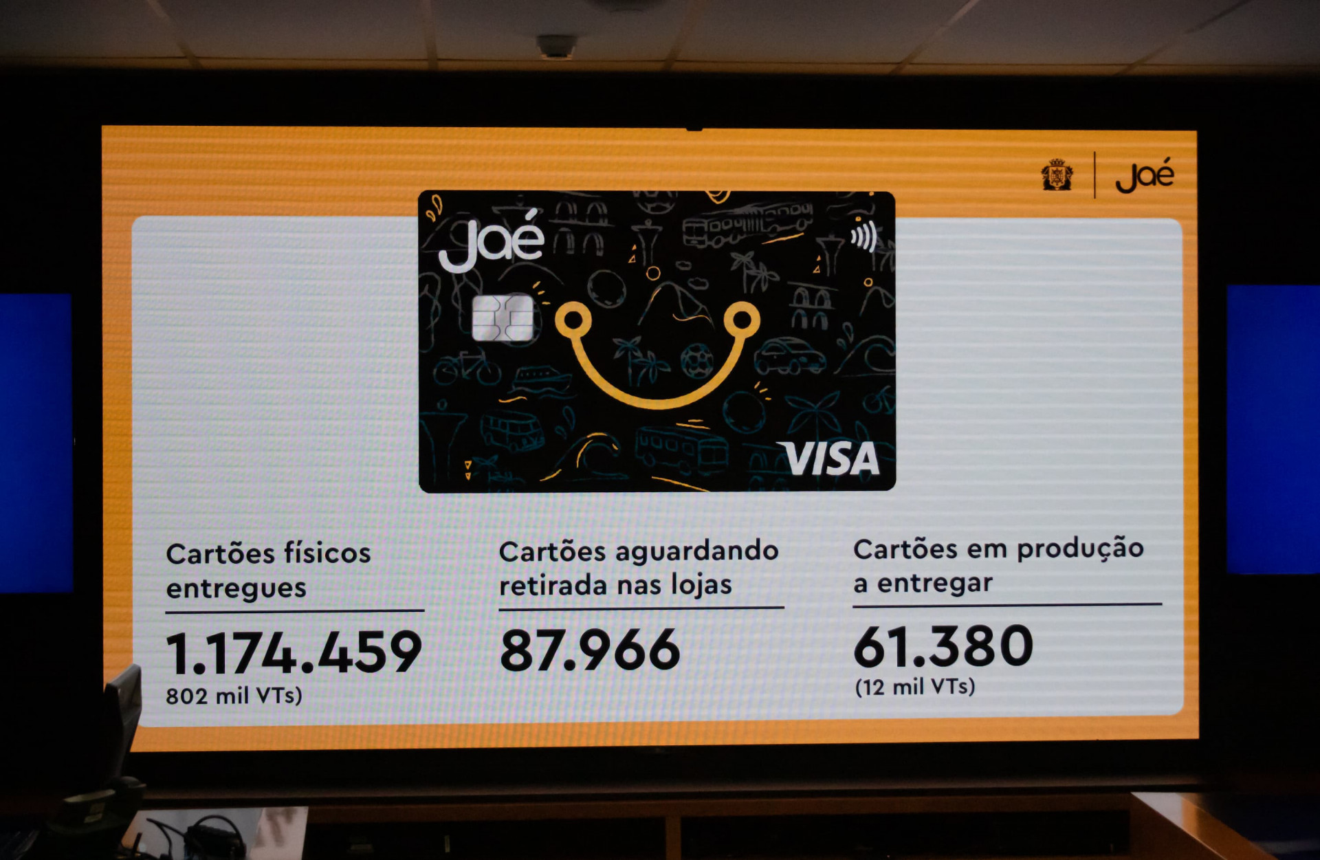 Prefeitura apresenta dados do cartão Jaé - Érica Martin / Agência O Dia