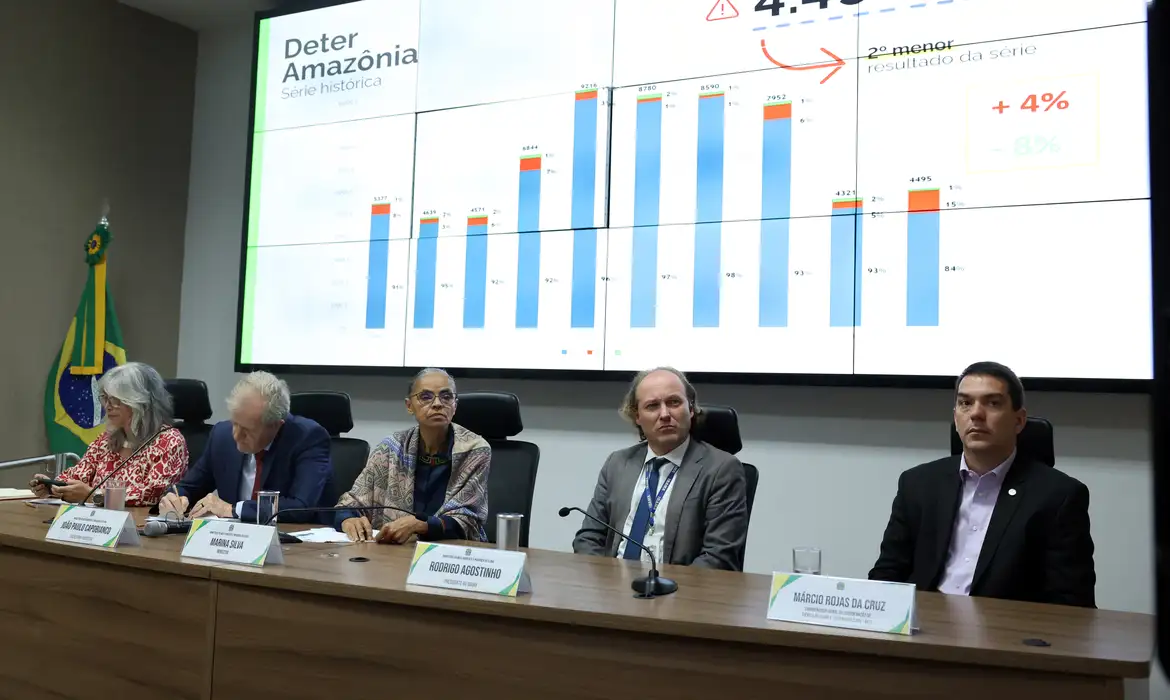 Em 12 meses, desmatamento cai 20% no Cerrado e sobe 4% na Amazônia