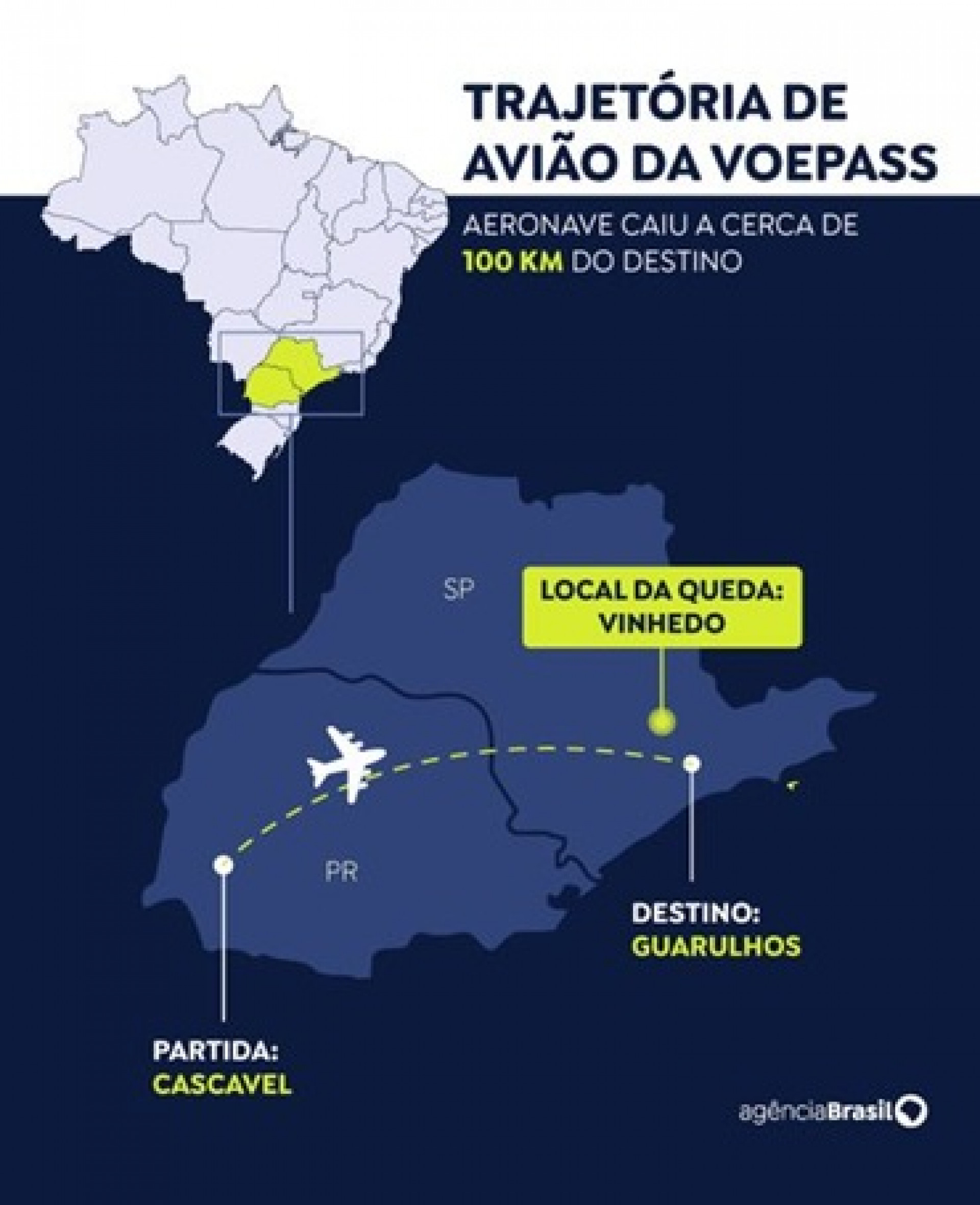 Avi&atilde;o saiu de Cascavel (PR) e iria para Guarulhos (SP) - Arte/EBC