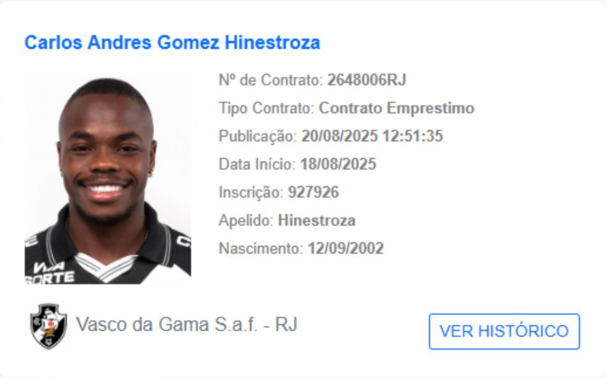 Andrés Gómez teve o nome publicado no Boletim Informativo Diário (BID) da CBF nesta quarta-feira (20)