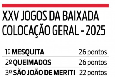Mesquita sai na frente nos Jogos