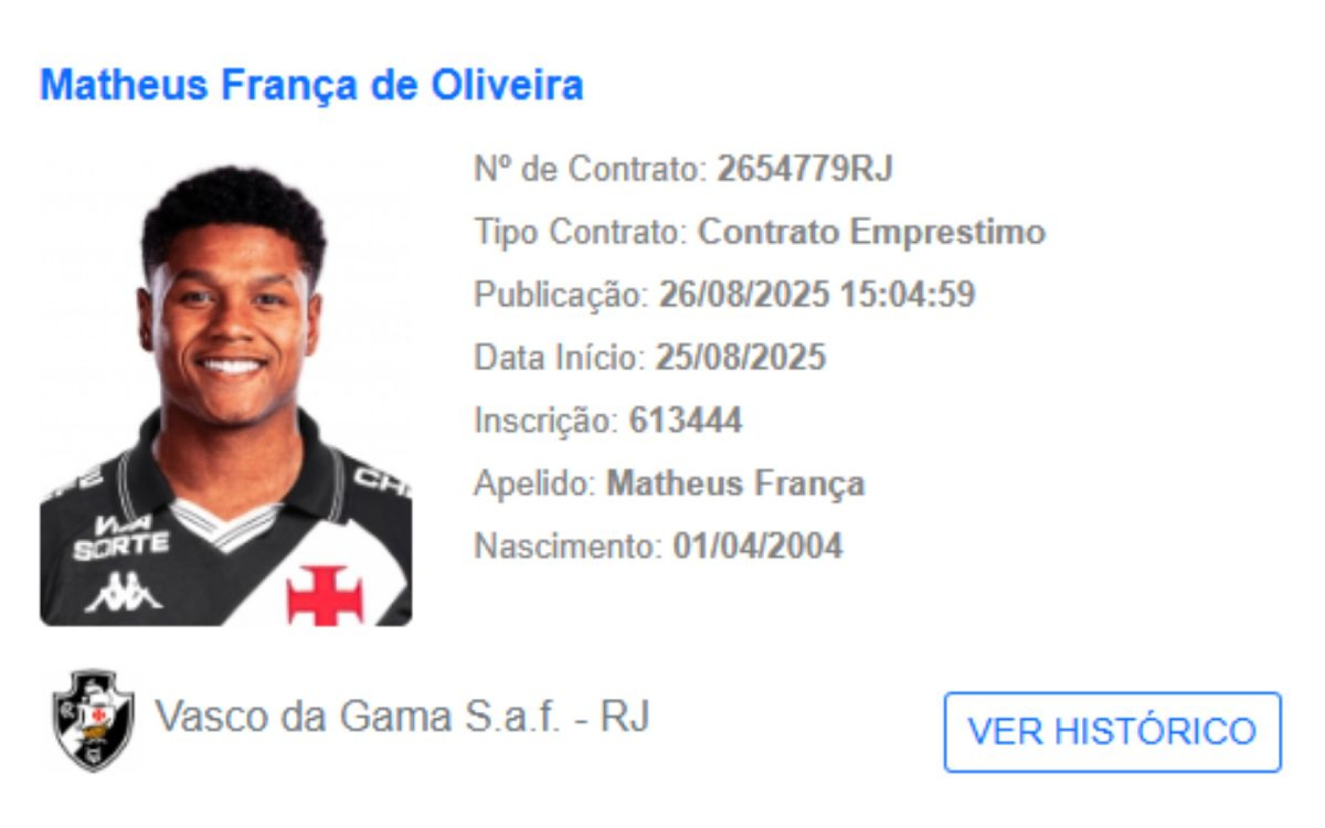 Matheus Fran&ccedil;a teve o nome publicado no Boletim Informativo Di&aacute;rio (BID) da CBF nesta ter&ccedil;a-feira (26) - Reprodu&ccedil;&atilde;o / Internet