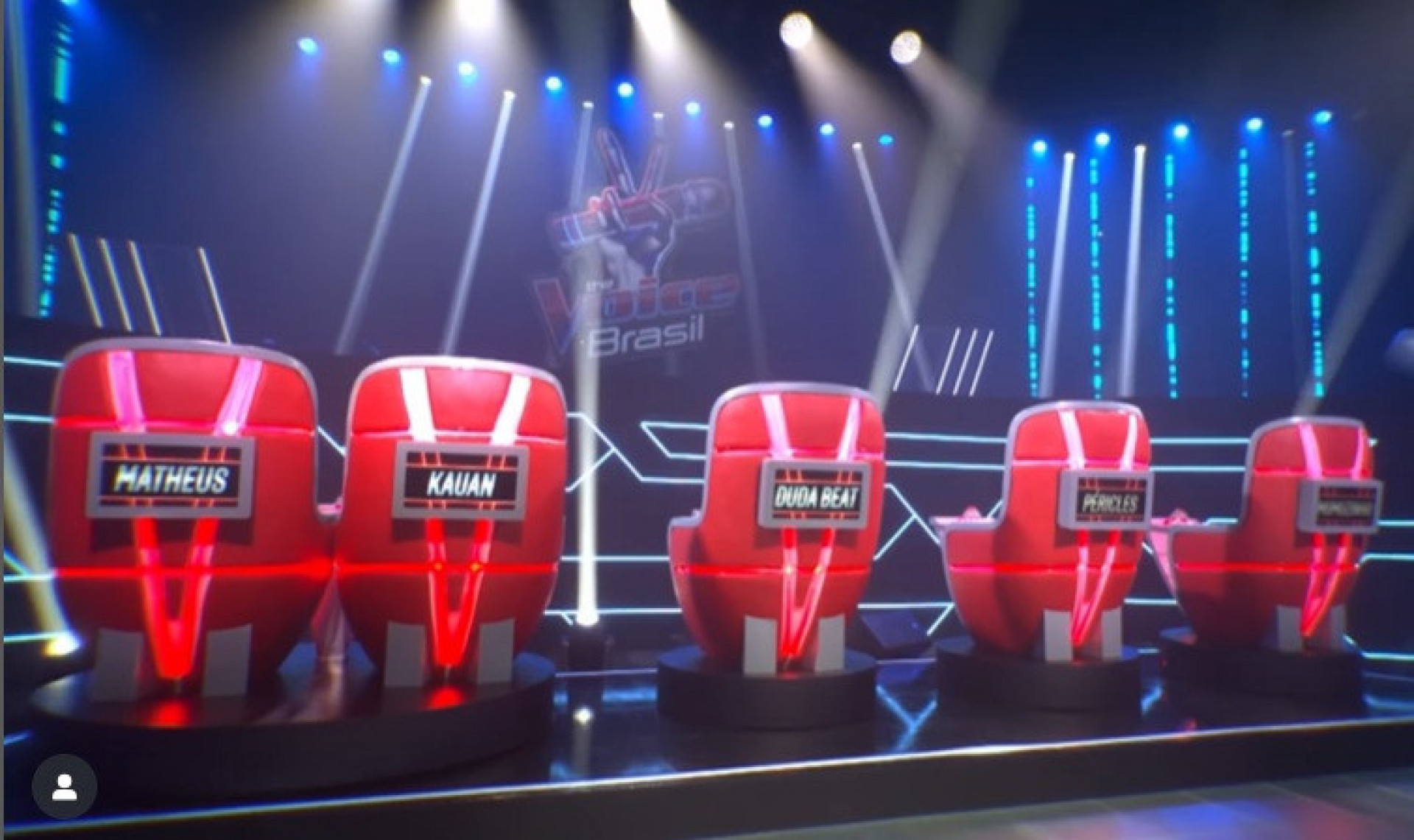  - Reprodução de vídeo 