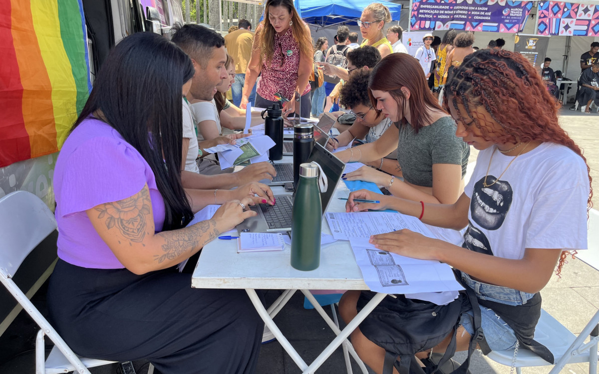 Oportunidades para esclarecimentos sobre direitos - Felipe Martins