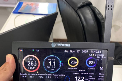 Búzios ganha nova estação meteorológica e lança QR Code para acompanhamento em tempo real