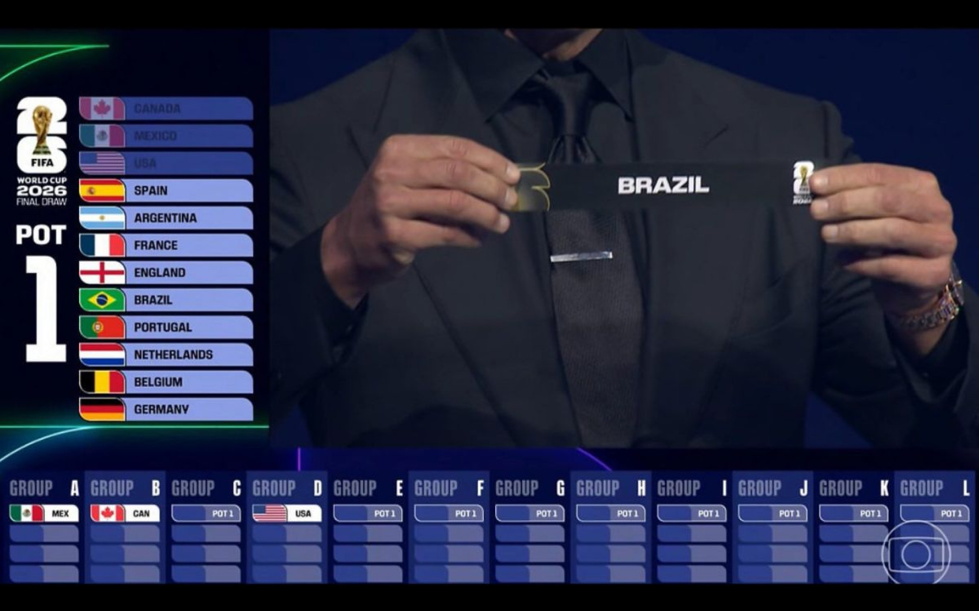 Tom Brady agitou a Web ao sortear o Brasil para o Grupo C da Copa do Mundo de 2026 - Reprodu&ccedil;&atilde;o / TV Globo