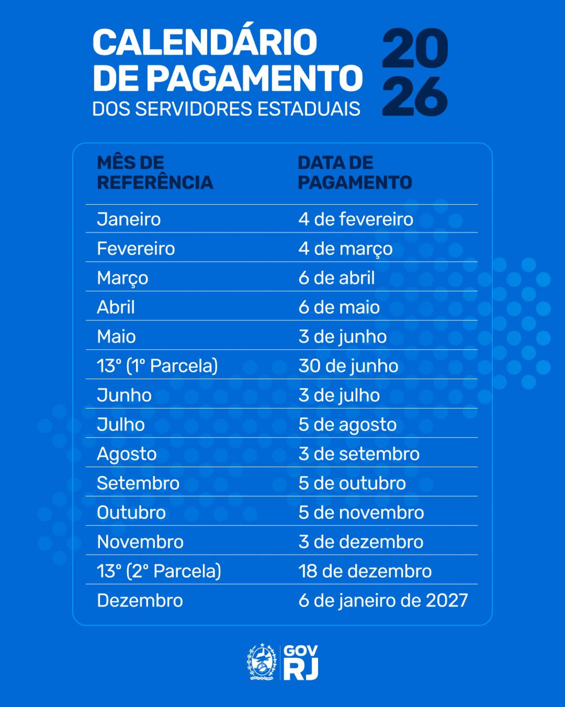 Calend&aacute;rio de pagamentos de 2026 foi divulgado nesta quarta-feira (17) - Divulga&ccedil;&atilde;o / Governo do Rio