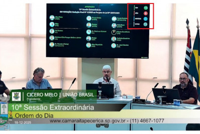 Vereadores de cidade da Grande SP aprovam aumento de 70% no salário de secretários do município