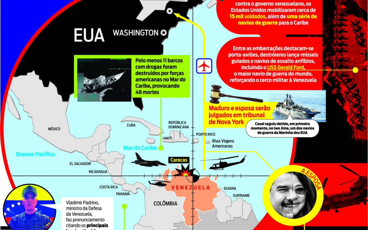 mapa maduro