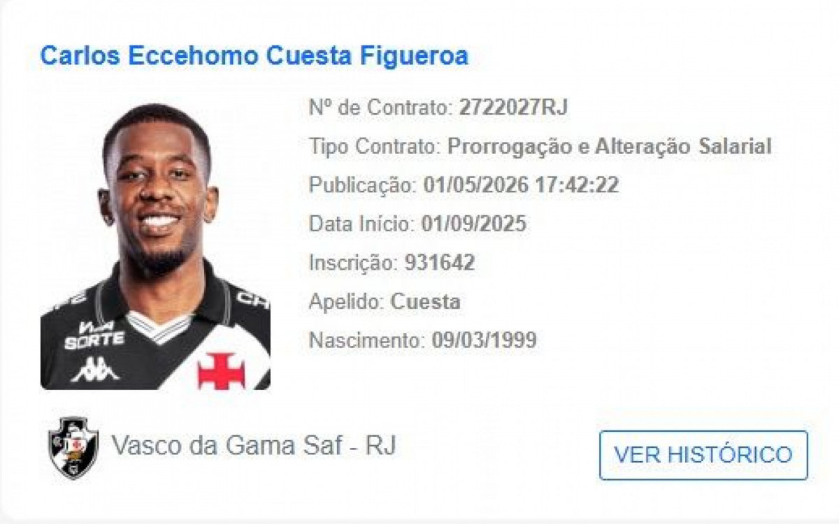 Renovação do empréstimo de Cuesta com o Vasco no BID