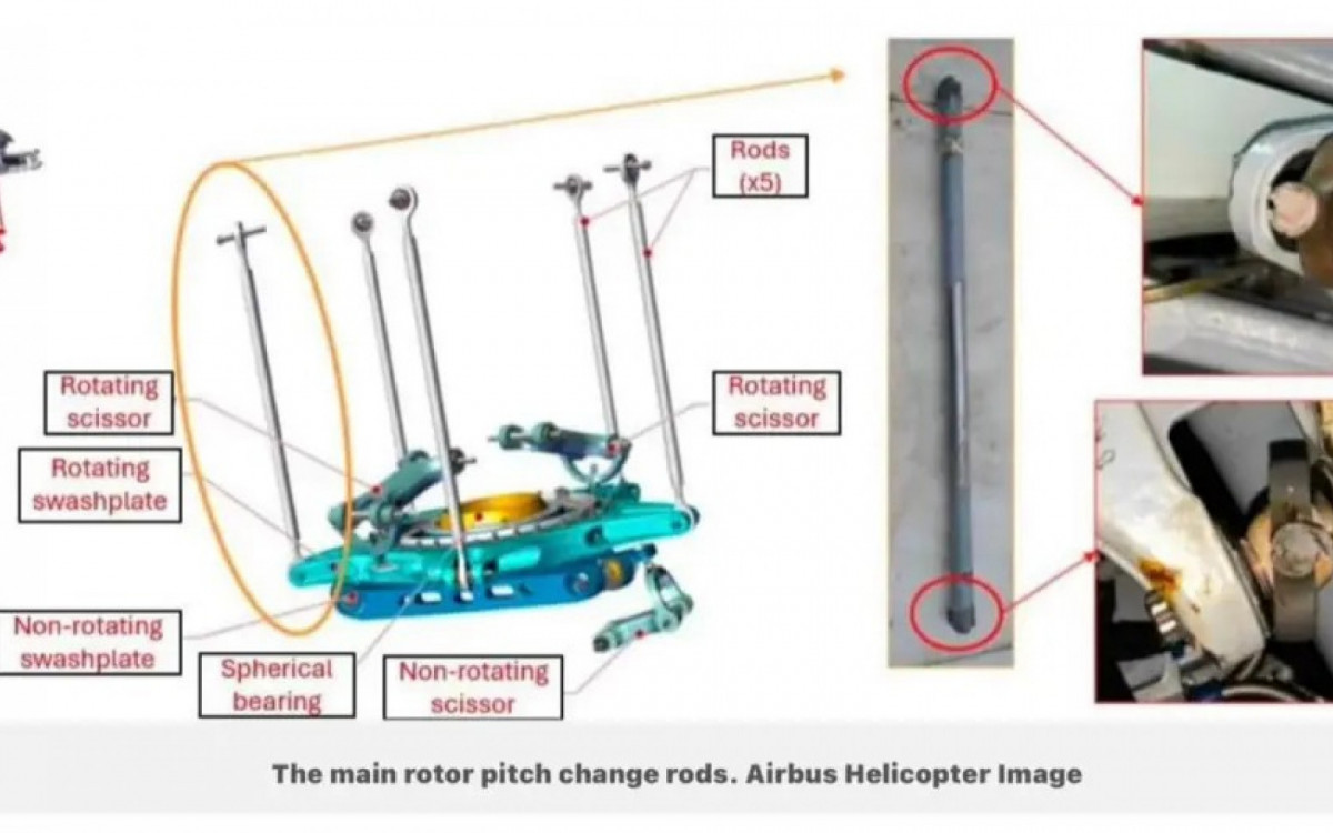 Helicóptero Airbus H160-B