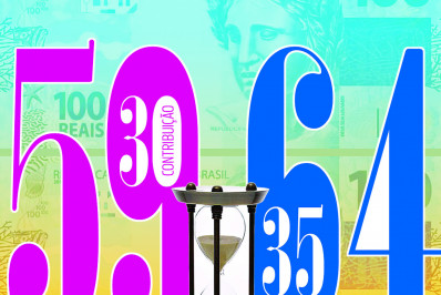 Regras do INSS mudam em 2026 e elevam idade mínima para aposentadoria