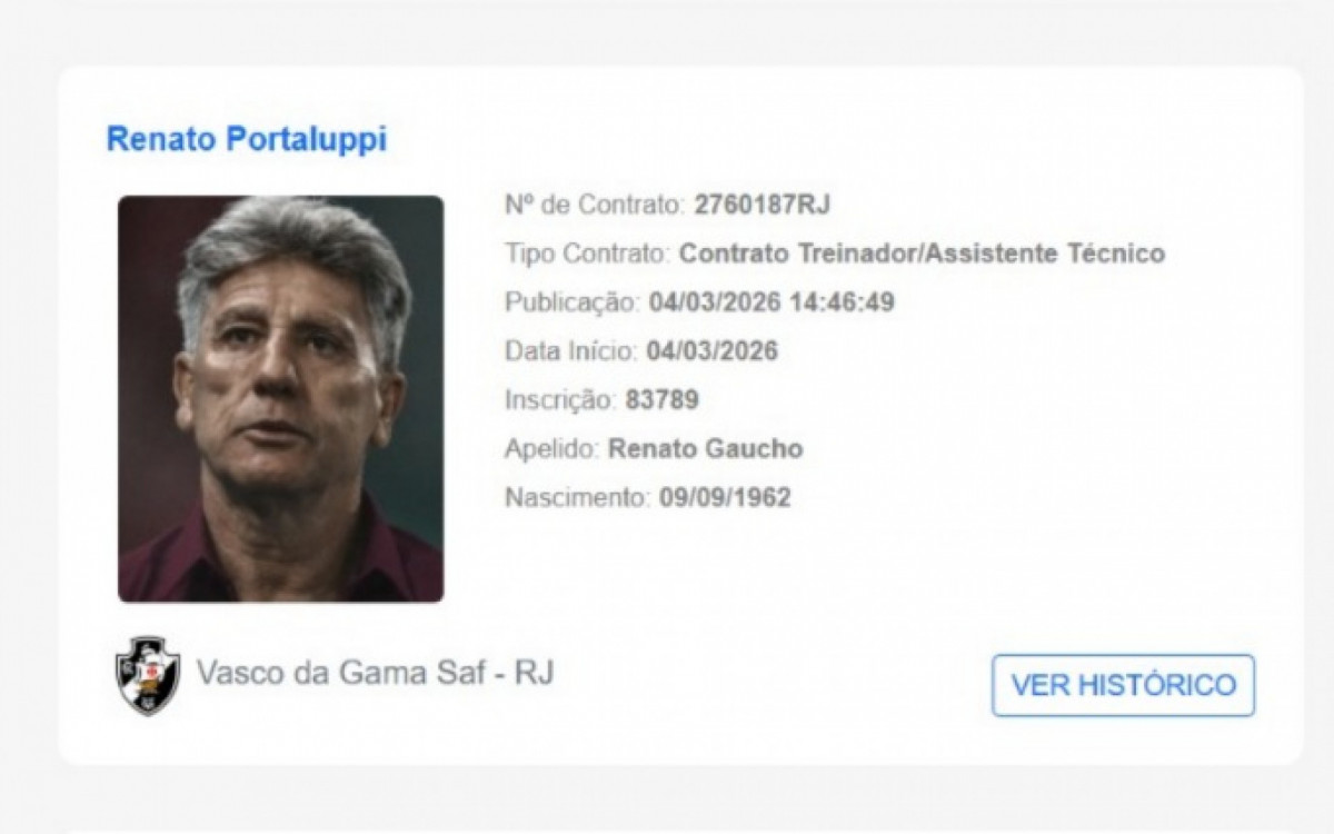 Renato Ga&uacute;cho foi regularizado no BID da CBF - Reprodu&ccedil;&atilde;o