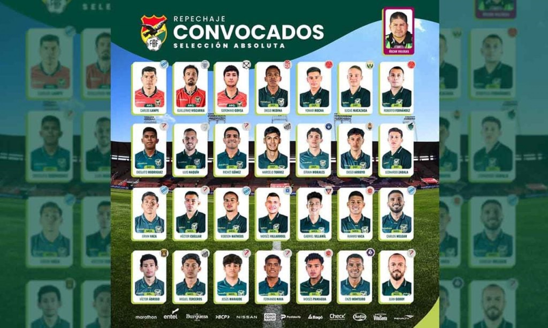 Miguelito e zagueiro da base do Santos s&atilde;o convocados pela Bol&iacute;via para a repescagem