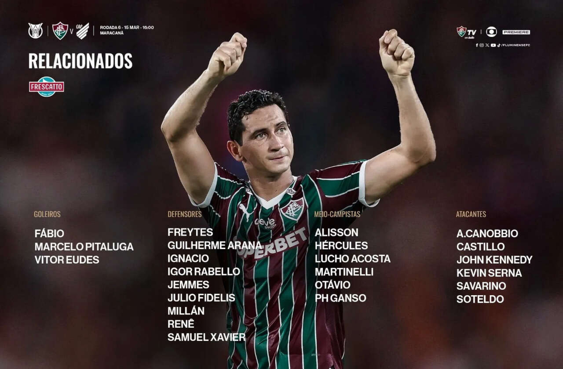 Sem Guga, Fluminense divulga relacionados para jogo contra o Athletico